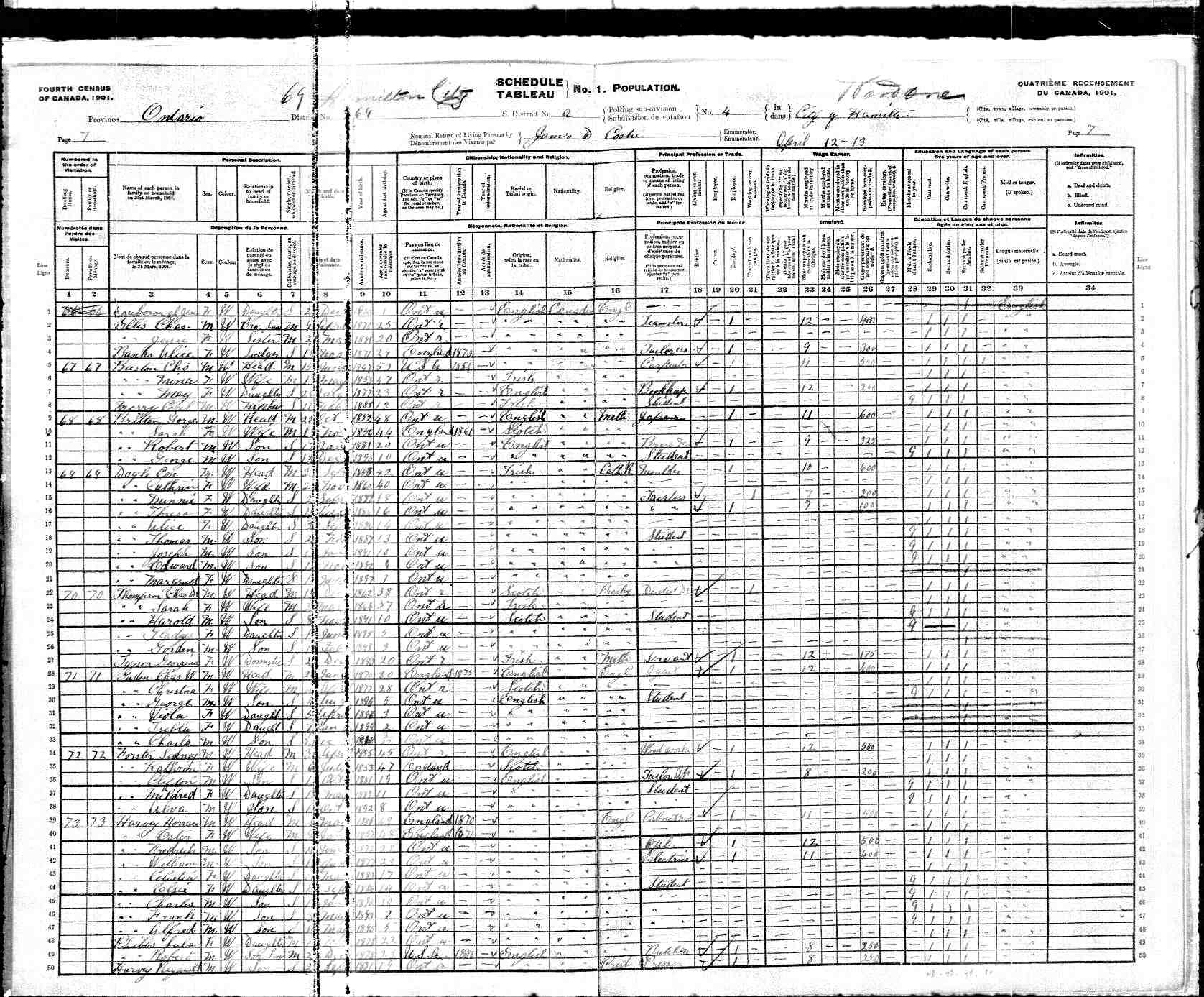 1901_Census_Horrace_family.jpg
